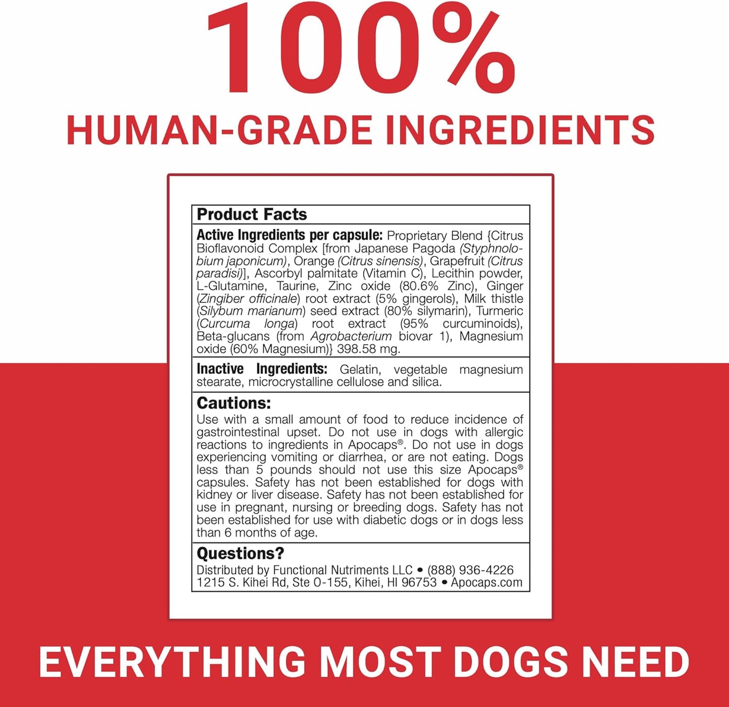 Apocaps CX for Dog Cancer