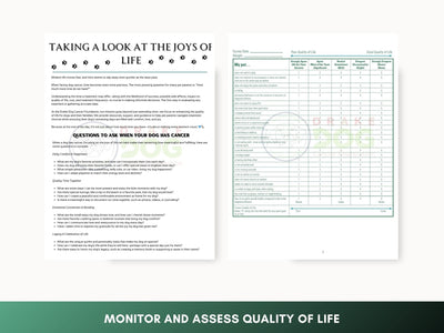 Dog Quality of Life Assessment | Printable Pet Health Tracker - Drake Dog Cancer Foundation
