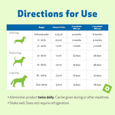 Life Gold - Drake Dog Cancer Foundation