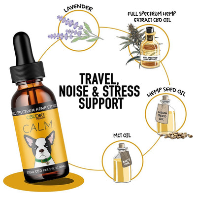 CALM Tincture for Anxious Dogs - Drake Dog Cancer Foundation