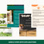 Comprehensive Step - by - Step Dog Training Guide: 10 Essential Commands PDF for Obedient Canines - Drake Dog Cancer Foundation