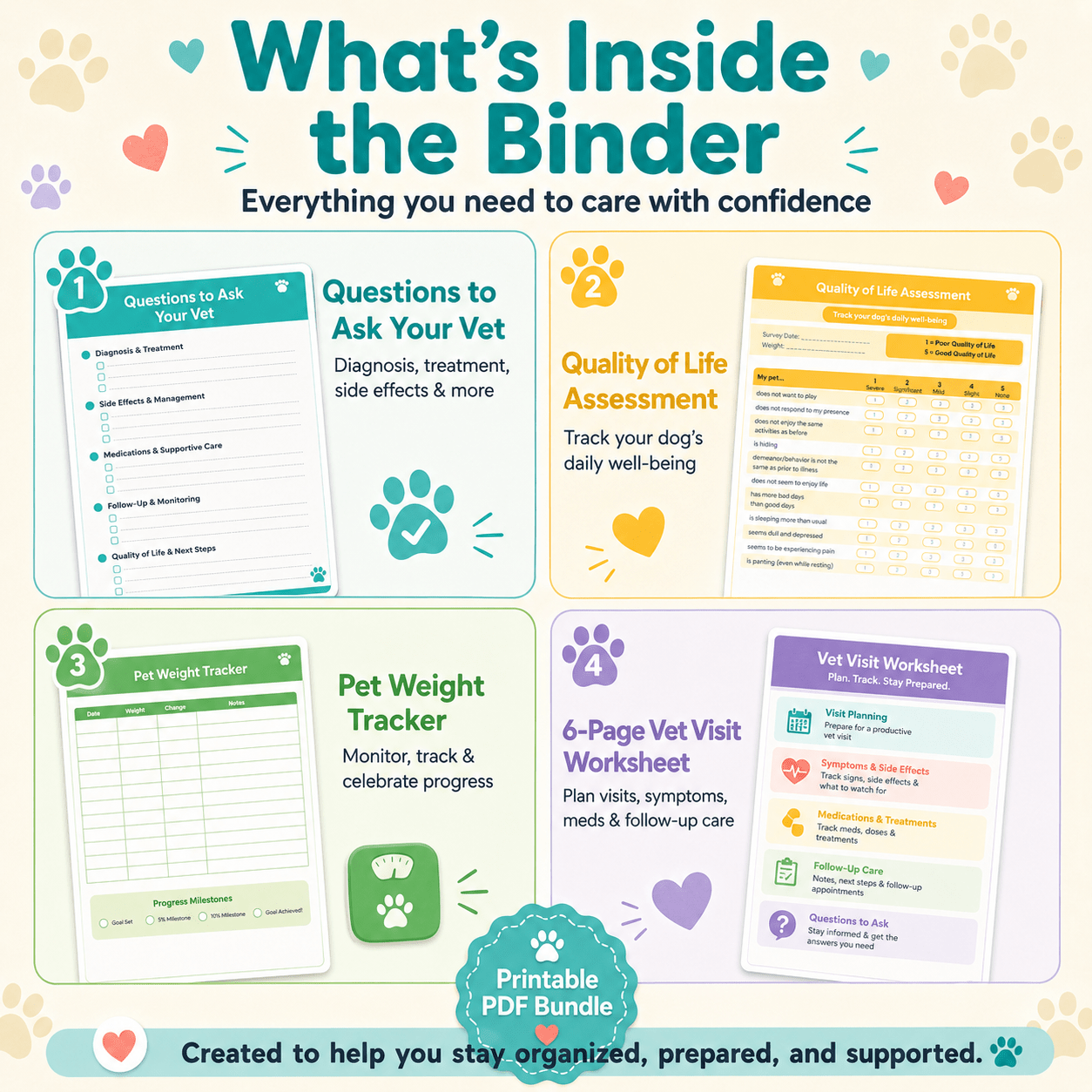 Dog Cancer Home Care Binder - Drake Dog Cancer Foundation