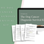 Dog Cancer Diagnosis Survival Kit: 6 Guides & Templates for the First 48 Hours