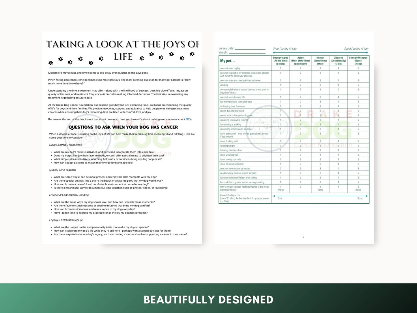 Dog Quality of Life Assessment | Printable Pet Health Tracker - Drake Dog Cancer Foundation