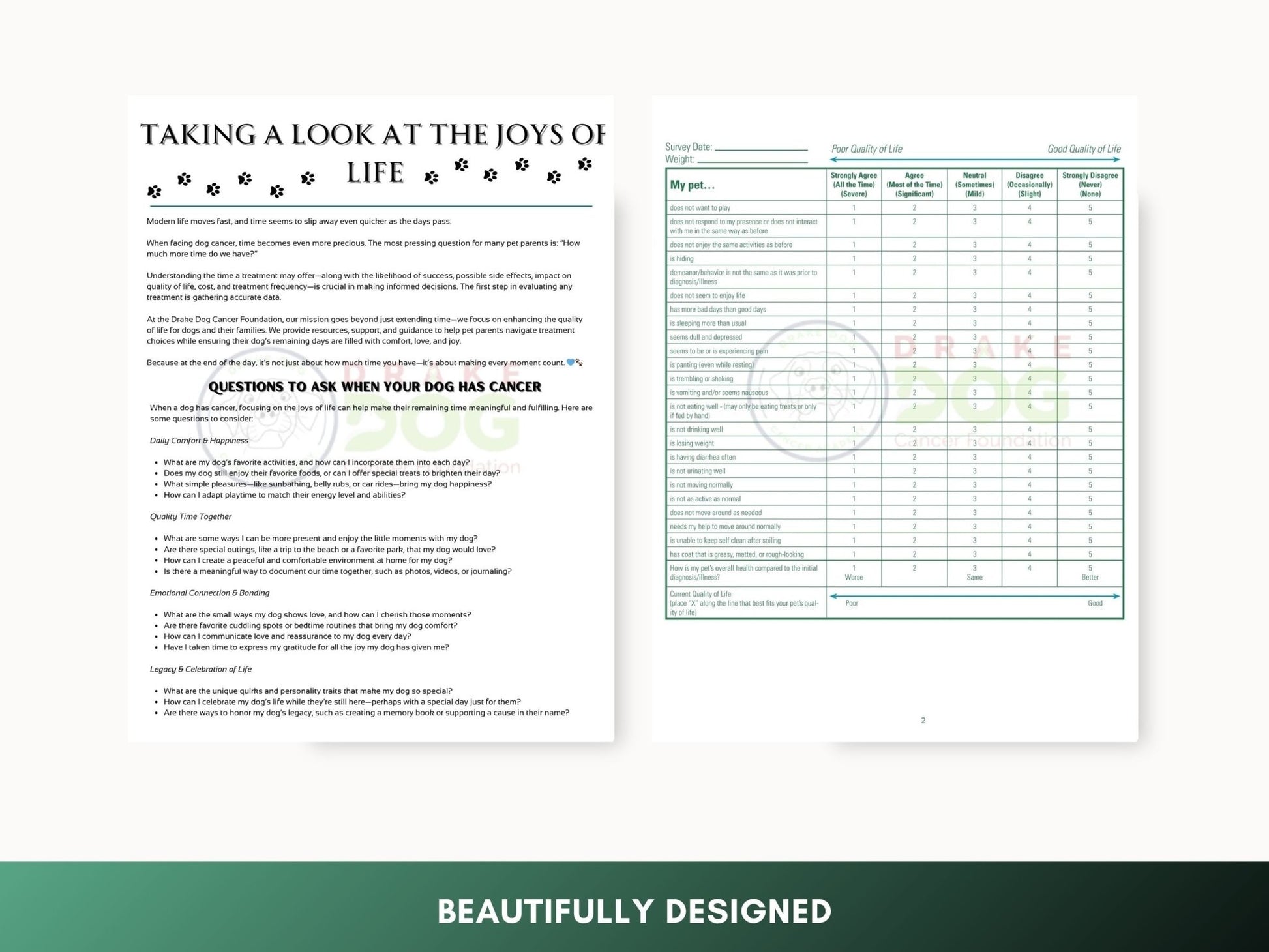 Dog Quality of Life Assessment | Printable Pet Health Tracker - Drake Dog Cancer Foundation