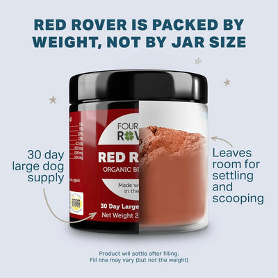 Red Rover to Help Dogs with Mast Cell Tumors: Reduce Histamines Naturally - Drake Dog Cancer Foundation