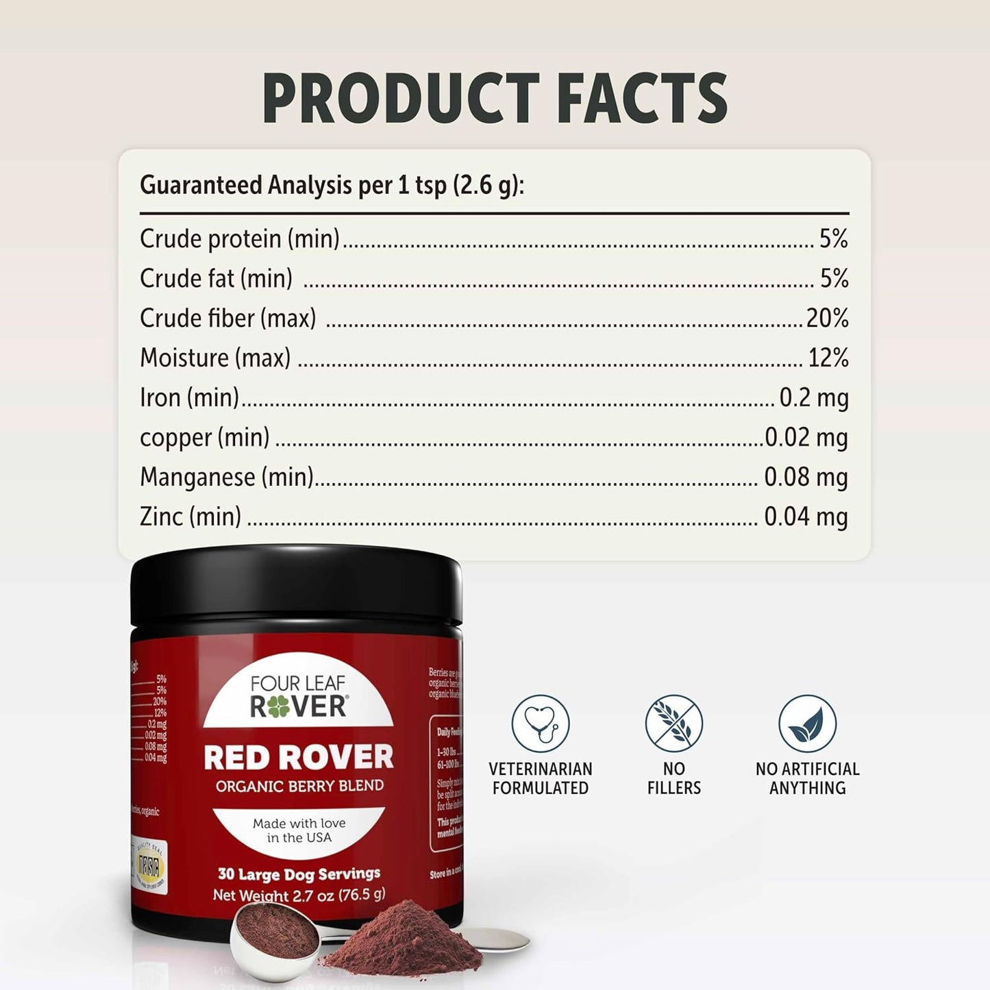 Red Rover to Help Dogs with Mast Cell Tumors: Reduce Histamines Naturally - Drake Dog Cancer Foundation