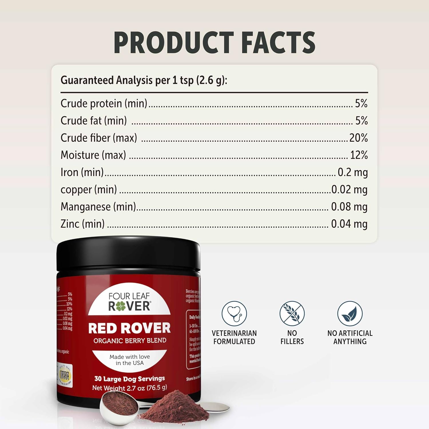 Red Rover to Help Dogs with Mast Cell Tumors: Reduce Histamines Naturally - Drake Dog Cancer Foundation