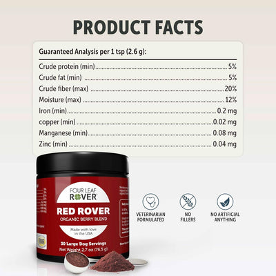 Red Rover to Help Dogs with Mast Cell Tumors: Reduce Histamines Naturally - Drake Dog Cancer Foundation