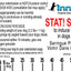 STAT!Syringe® to Induce Vomiting in Dogs in an Emergency