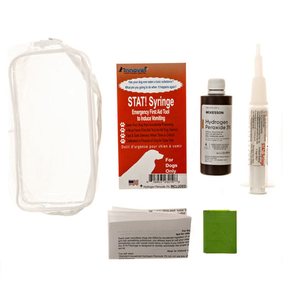 STAT!Syringe® to Induce Vomiting in Dogs in an Emergency