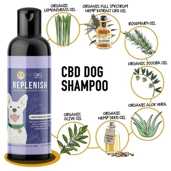 Replenish Dog Shampoo for Skin Health - Drake Dog Cancer Foundation