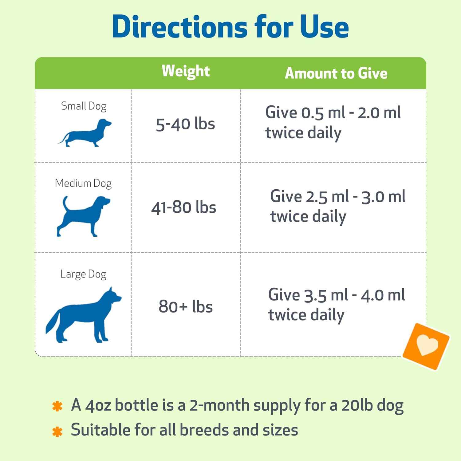 Young at Heart for Dogs with Heart Disease and Murmurs - Drake Dog Cancer Foundation