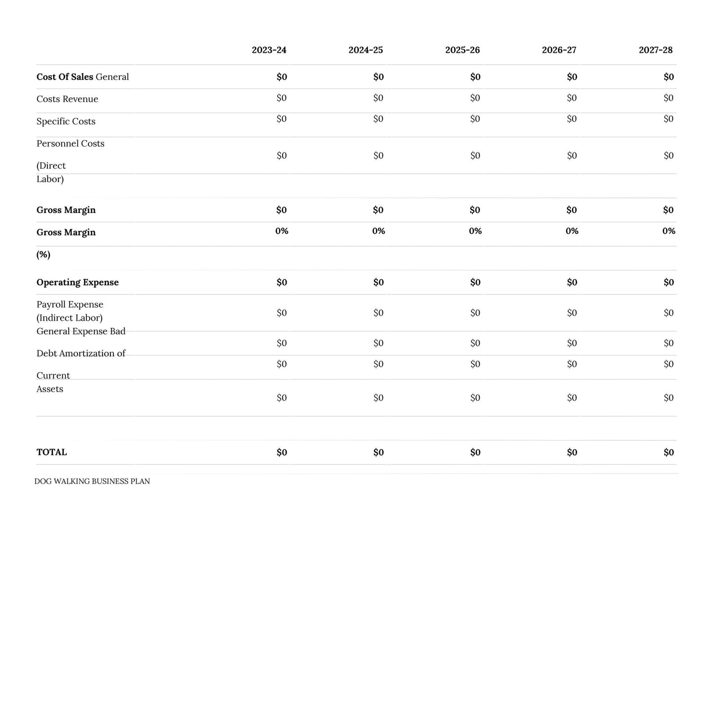 Comprehensive Dog Walking Business Guide: Step - by - Step PDF for Beginners - Instant Download - Drake Dog Cancer Foundation