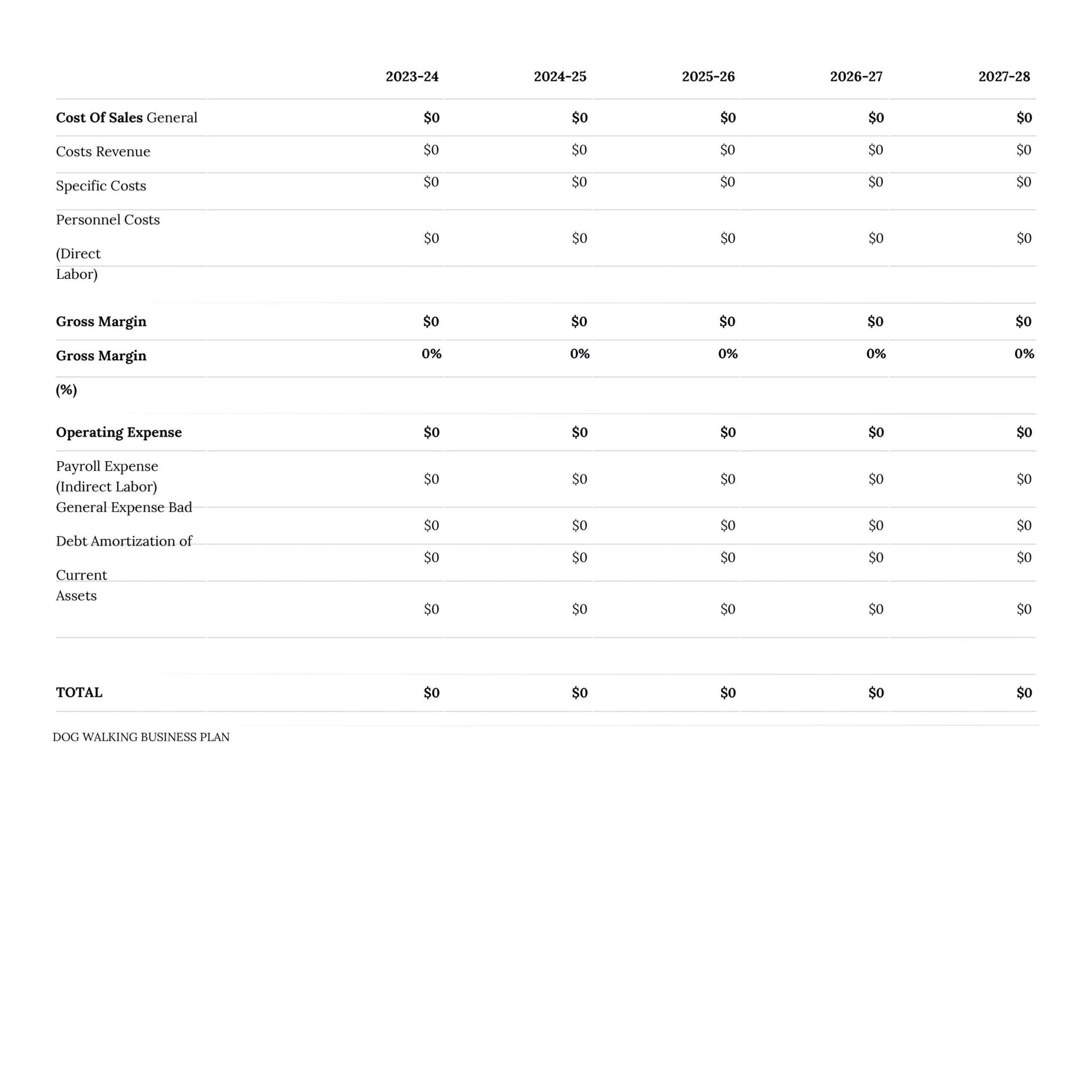 Comprehensive Dog Walking Business Guide: Step - by - Step PDF for Beginners - Instant Download - Drake Dog Cancer Foundation