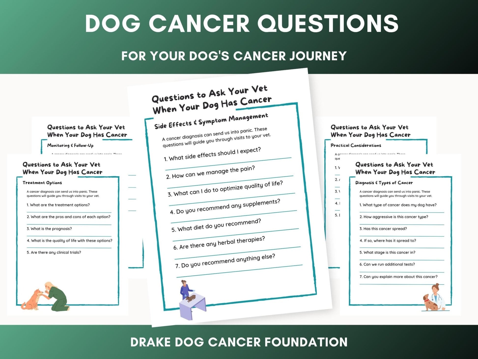 Dog Cancer Care Planner: Printable Vet Visit Worksheet with Questions for Pet Wellness Support - Drake Dog Cancer Foundation