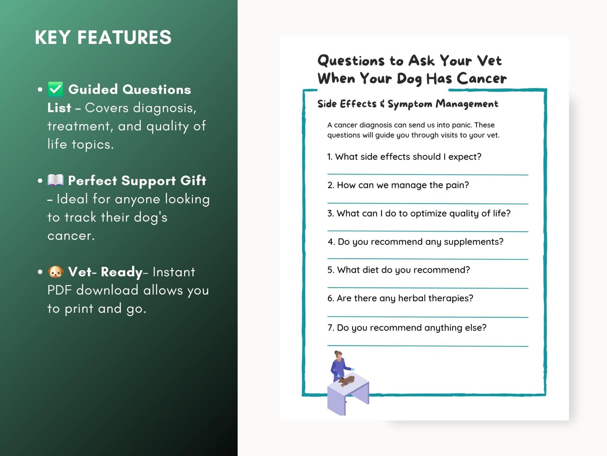 Dog Cancer Care Planner: Printable Vet Visit Worksheet with Questions for Pet Wellness Support - Drake Dog Cancer Foundation