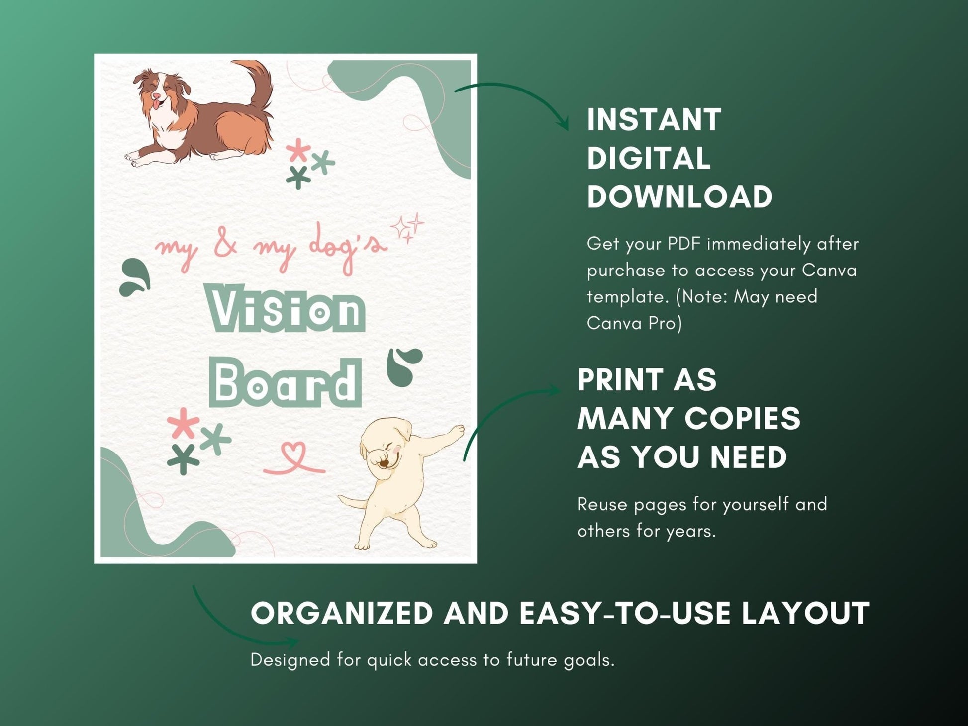 Dog Vision Board: Printable Goal Planner for Pet Parents (Digital Download) - Drake Dog Cancer Foundation