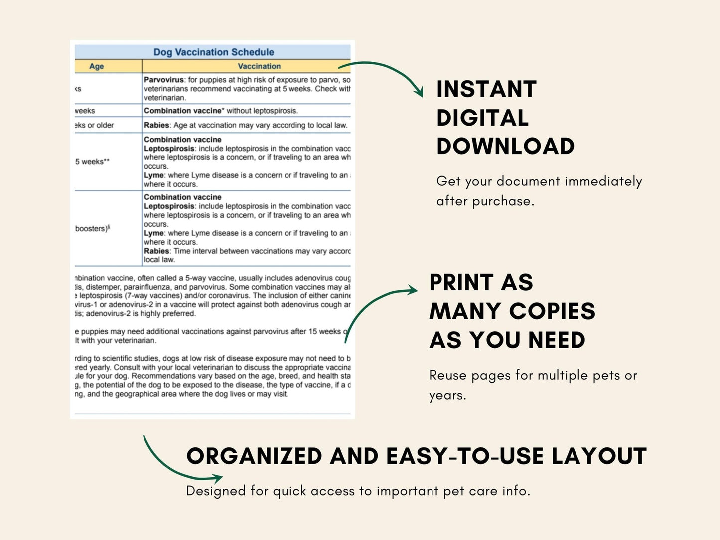 Printable Dog Vaccination Schedule Chart: Shortened PDF for Easy Tracking of Puppy & Adult Shots - Drake Dog Cancer Foundation