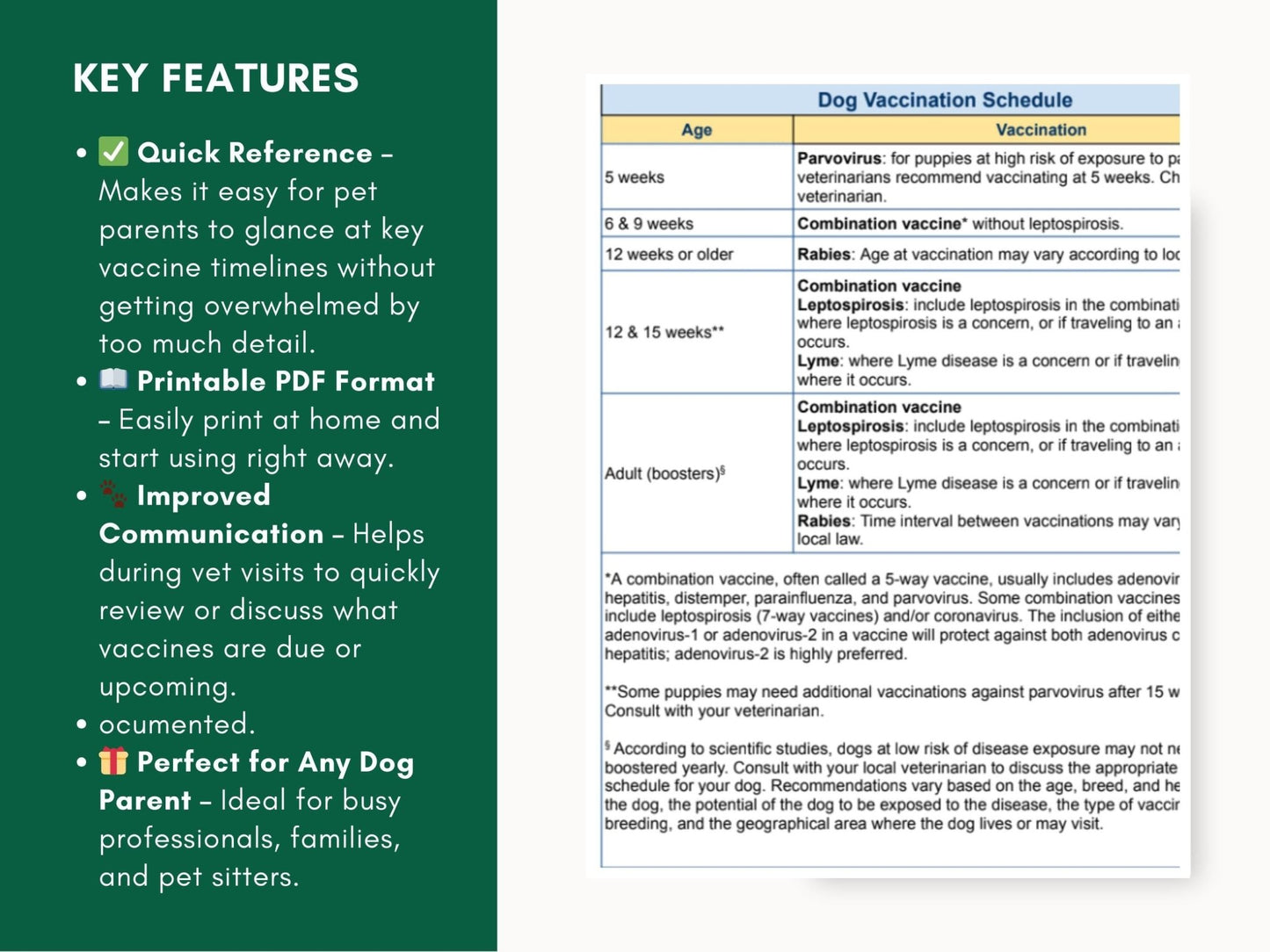 Printable Dog Vaccination Schedule Chart: Shortened PDF for Easy Tracking of Puppy & Adult Shots - Drake Dog Cancer Foundation