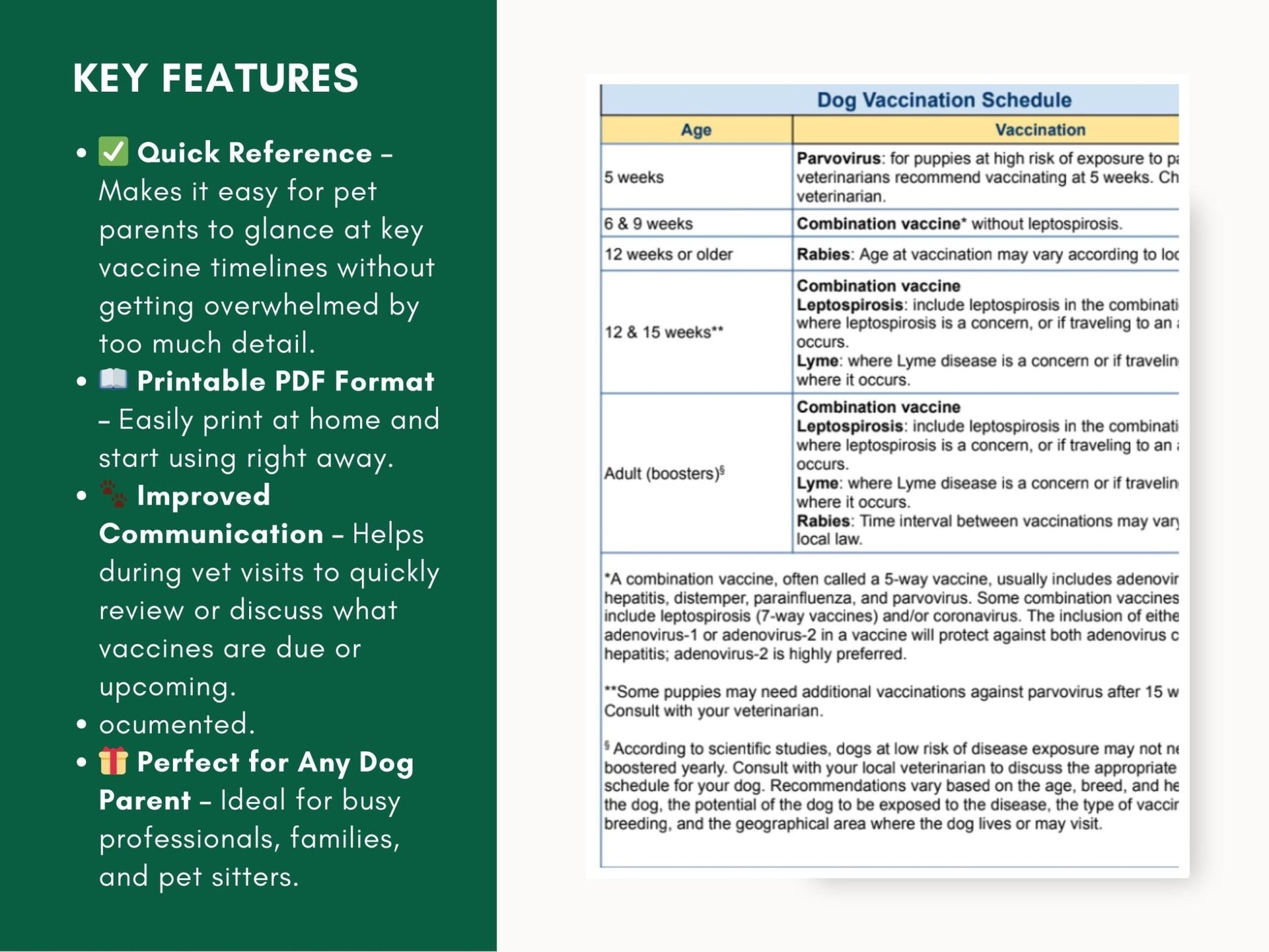 Printable Dog Vaccination Schedule Chart: Shortened PDF for Easy Tracking of Puppy & Adult Shots - Drake Dog Cancer Foundation
