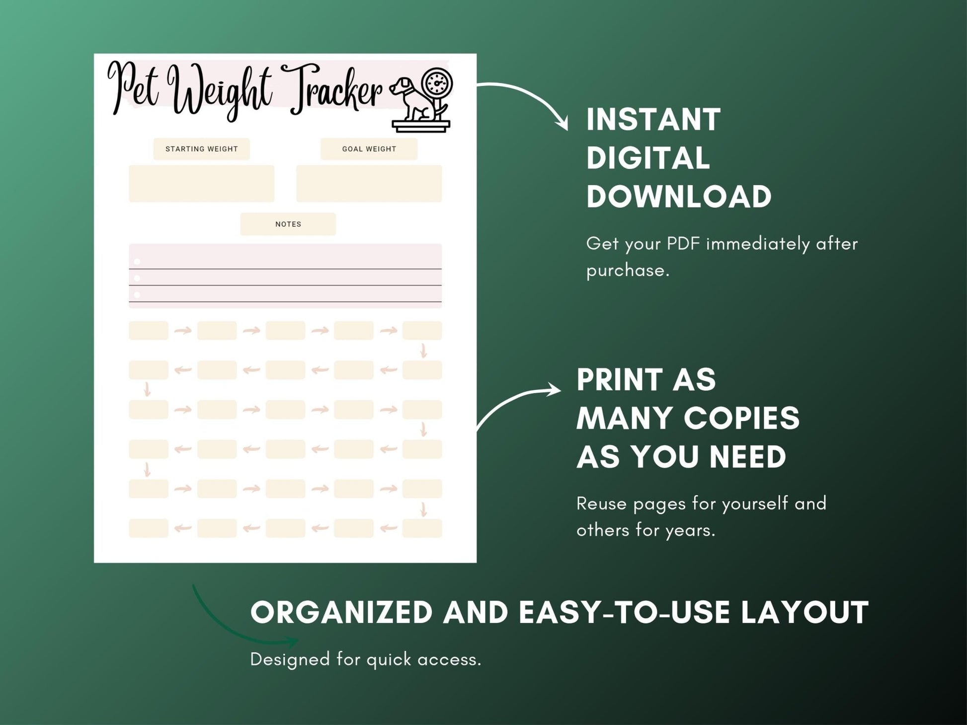 Pet Health Monitoring Sheet: Weight Tracker for Senior, Chronically Ill & Recovering Animals - Drake Dog Cancer Foundation
