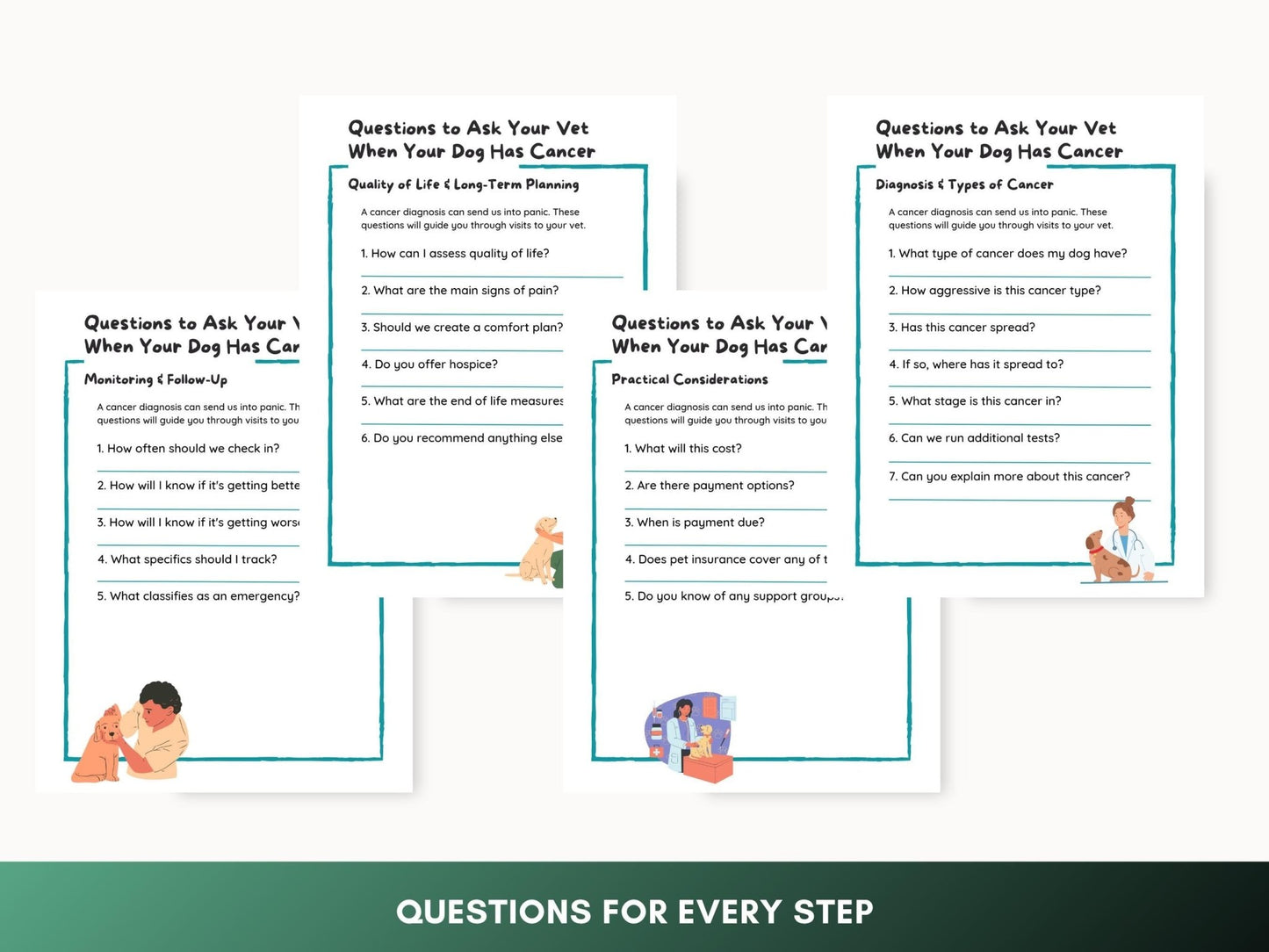 Dog Cancer Care Planner: Printable Vet Visit Worksheet with Questions for Pet Wellness Support - Drake Dog Cancer Foundation