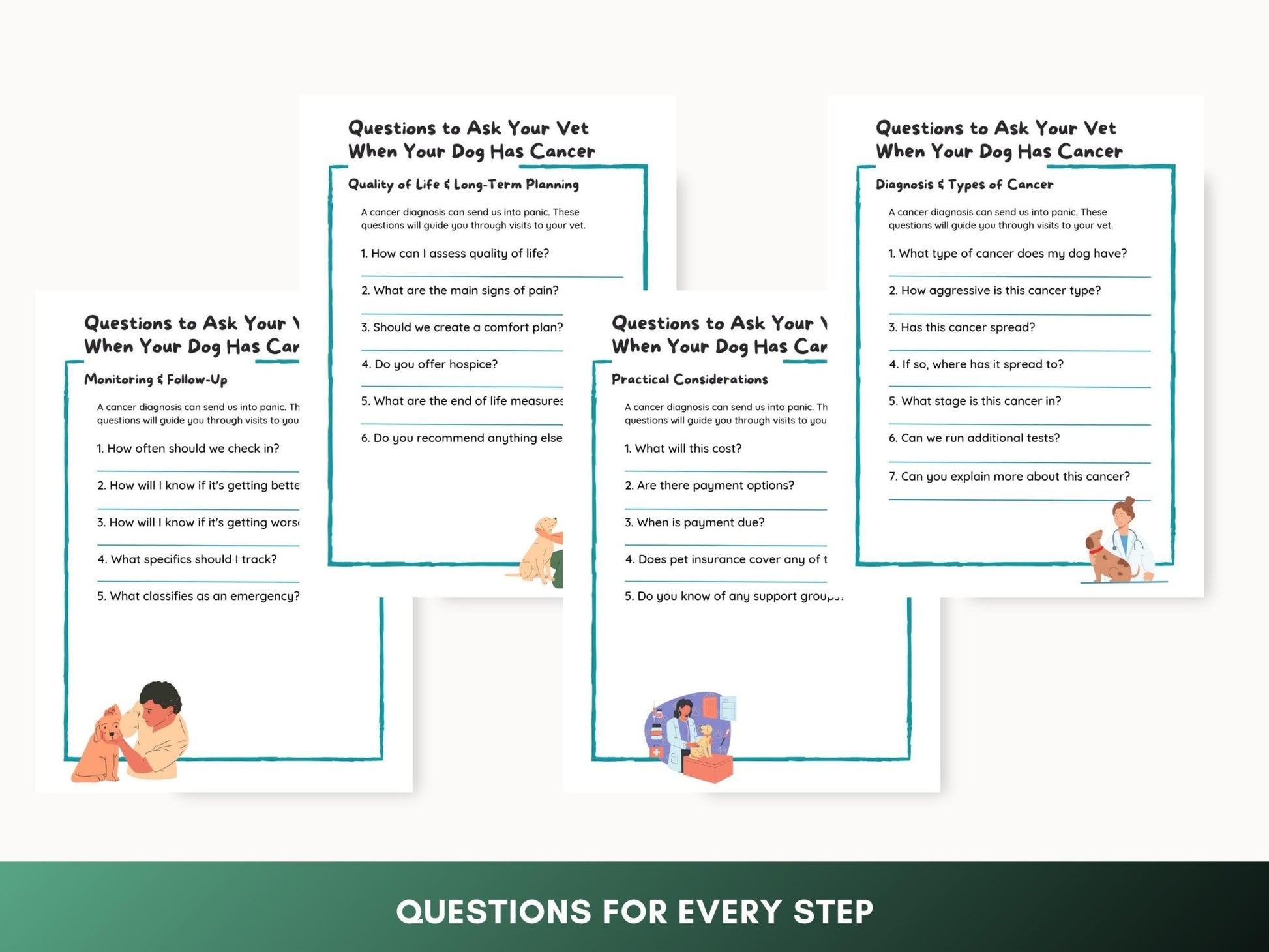 Dog Cancer Care Planner: Printable Vet Visit Worksheet with Questions for Pet Wellness Support - Drake Dog Cancer Foundation