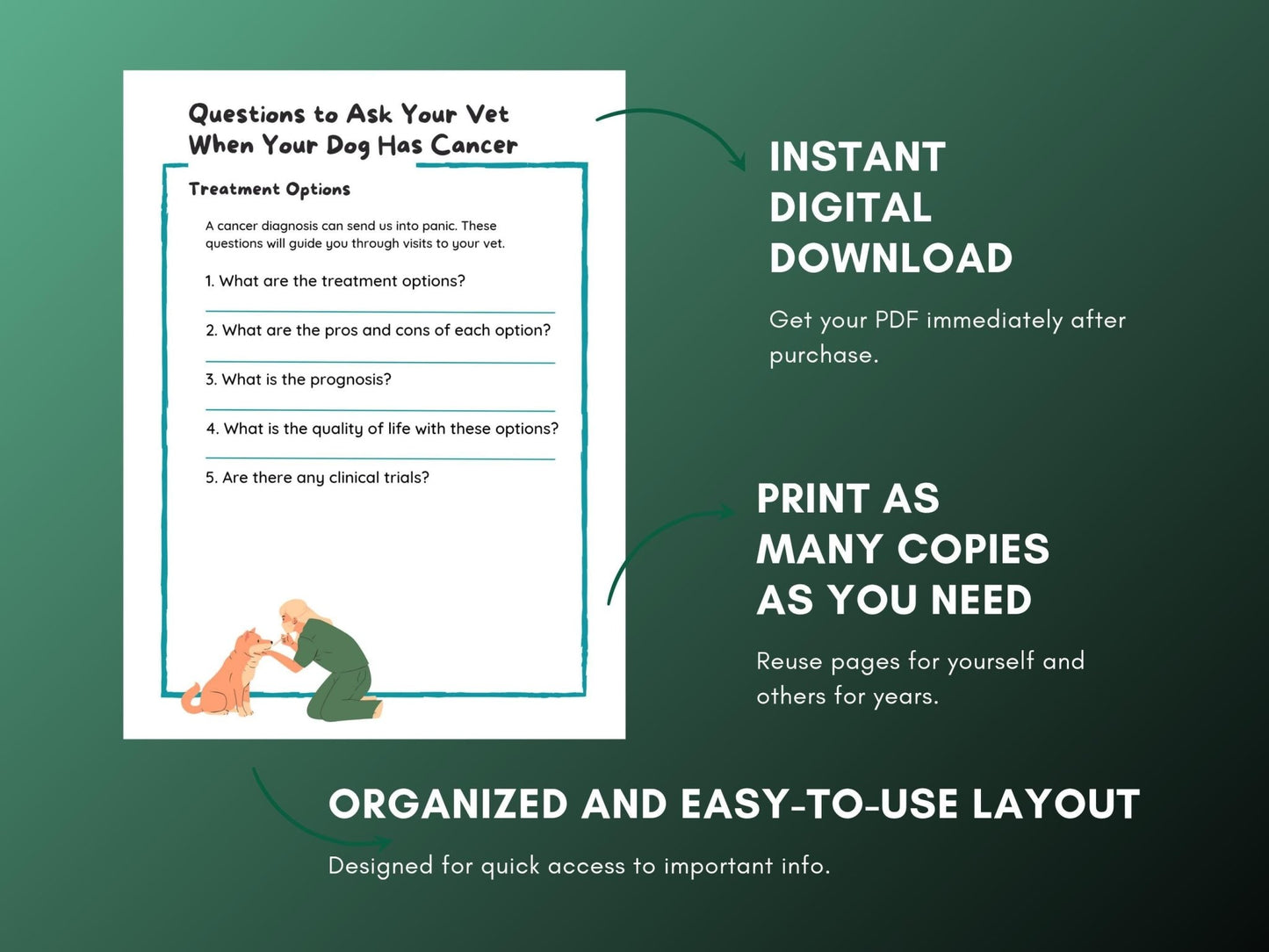 Dog Cancer Care Planner: Printable Vet Visit Worksheet with Questions for Pet Wellness Support - Drake Dog Cancer Foundation