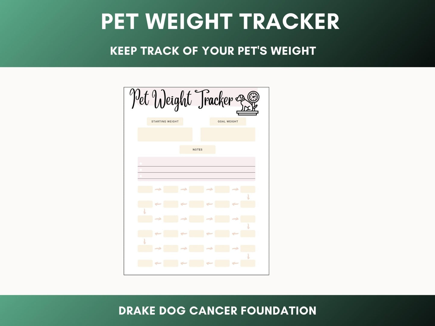 Pet Health Monitoring Sheet: Weight Tracker for Senior, Chronically Ill & Recovering Animals - Drake Dog Cancer Foundation