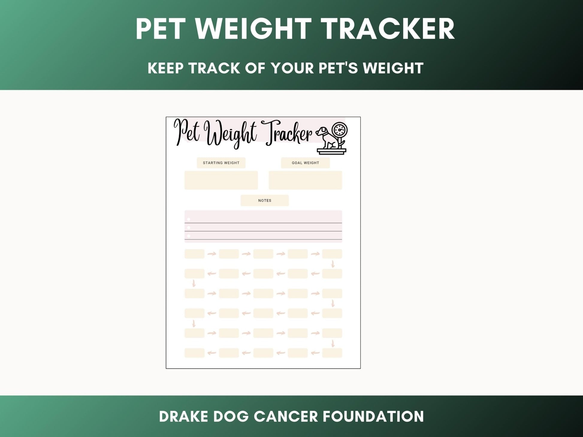 Pet Health Monitoring Sheet: Weight Tracker for Senior, Chronically Ill & Recovering Animals - Drake Dog Cancer Foundation